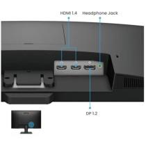 Monitor benq gw2790 27 pulgadas fhd 100hz