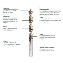 Broca Alpen Madera Timber Twist Ø 8,5 mm. (Blister 1 Unidad)