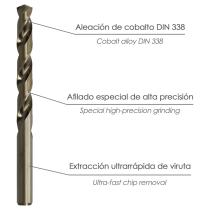 Broca Cobalto Hss Cilindrica 6,50 mm. Blister 1 Unidad.